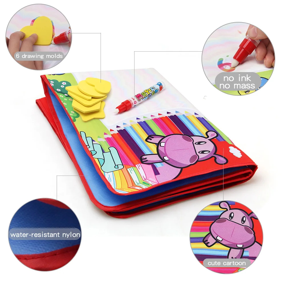 Water Drawing Mat