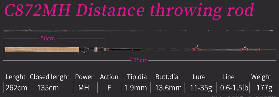 Новинка, TSURINOYA SWORDSMAN 872MH, 2,62 м, расстояние, метание, 165 г, спиннинговое удилище, 177 г, литье, удилище, FUJI, аксессуары, удочка для рыбалки