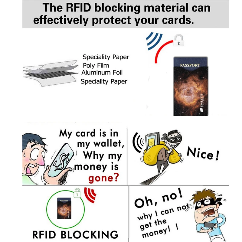 RFID Blocking Sleeve_1