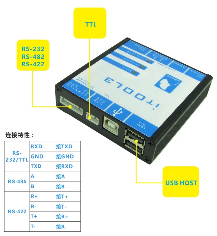 ITool3 ARM эмулятор USB blaster FPGA downloader USB to 232485 ttl