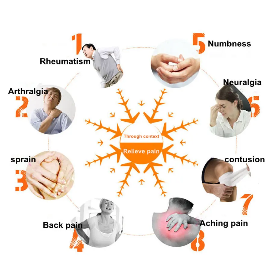 8 шт дальние инфракрасные магнитные лекарственные Пластыри для яда муравья для тела шея спина, сустав обезболивающий Китайский травяной пластырь