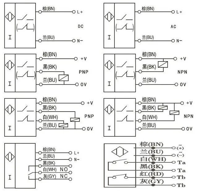 5 шт. индуктивный датчик приближения, LJ8A3-1-Z/по DC6-36V 3 провода НЕТ PNP постоянный ток 200mA датчик приближения Переключатель