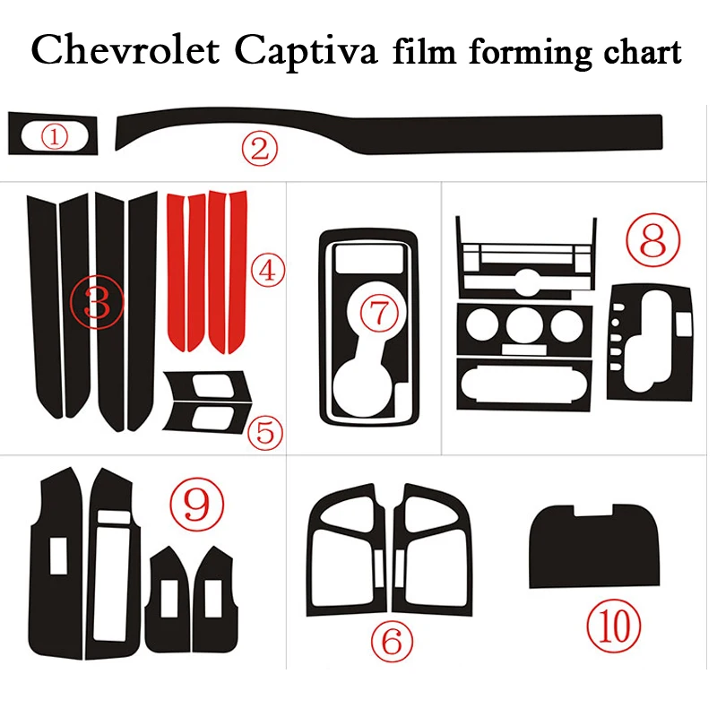 For Chevrolet CAPTIVA Interior Central Control Panel Door Handle 3D/5D Carbon Fiber Stickers Decals