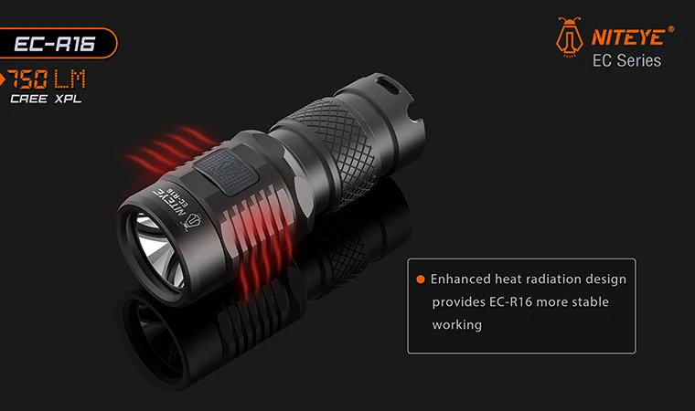 Jetbeam Niteye EC-R16 фонарь EDC Cree XP-L Led 750 люмен 4 модели функция памяти боковой переключатель 16340 CR123A фонарик