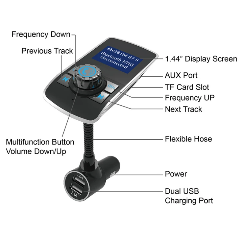 KORSEED 1.4 inch Car Bluetooth Kit FM Transmitter Modulator Wireless Audio Handsfree Carkit MP3 Player TF U disk AUX USB Charger
