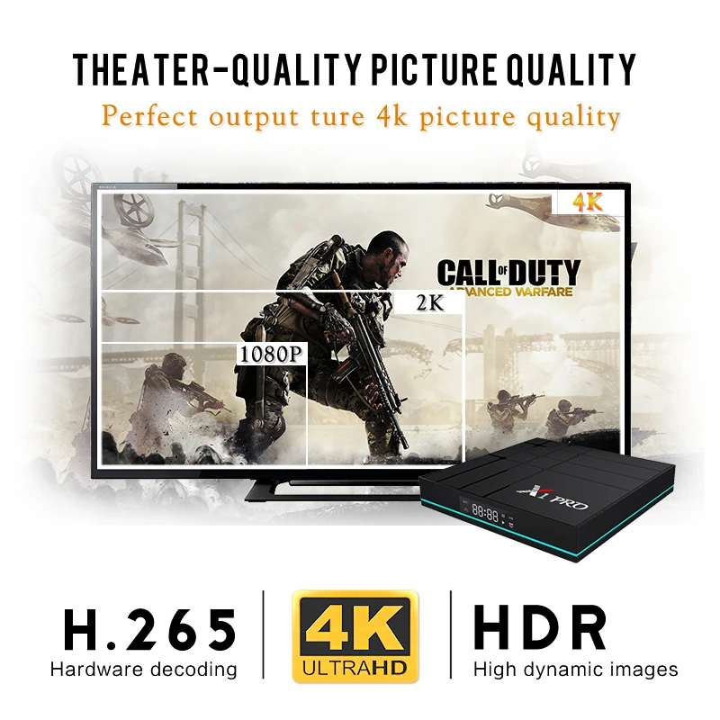 4K