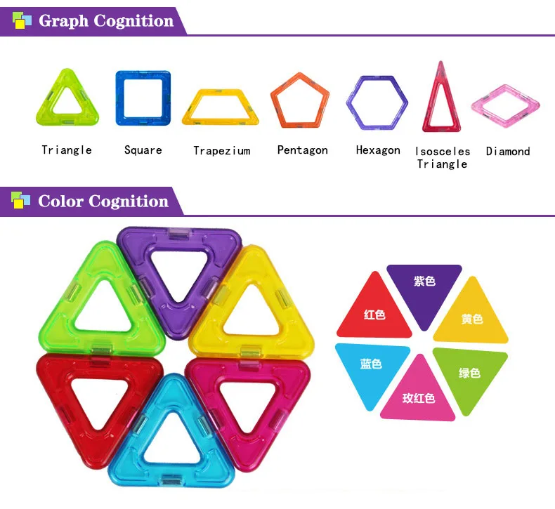 Мини Магнитные конструкторы, строительные игрушки, магнитные блоки, пластиковые магнитные игры, развивающие игрушки для детей, подарок