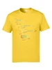 Colored Code Programming JS Men T Shirts Senior IT Engineer SCJP Programmer 100% Cotton Tee Shirts Keyboardman Workday ► Photo 2/6