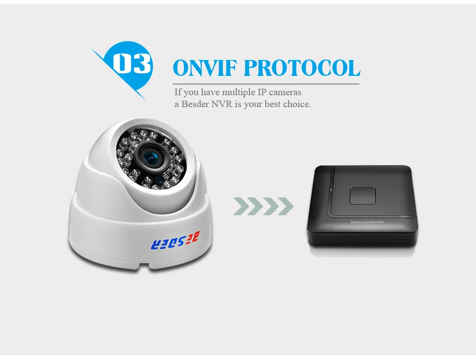 Беспроводная ip-камера besder ONVIF 2,8 мм 1080P 960P 720P P2P RTSP с датчиком движения, оповещением по электронной почте XMEye DC12V POE48V, камера видеонаблюдения