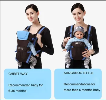 

New 6 in 1 For 0-36m infant toddler baby carrier sling backpack bag gear with hip seat wrap newborn Waist Stool Belt