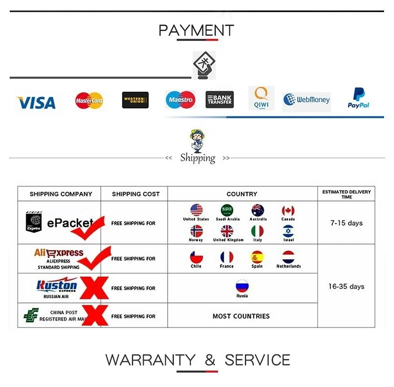 Умный термостат Nashone, 220 В, контроль температуры, Bluetooth, умная розетка, приложение, дистанционное управление, розетка с таймером и обратным отсчетом