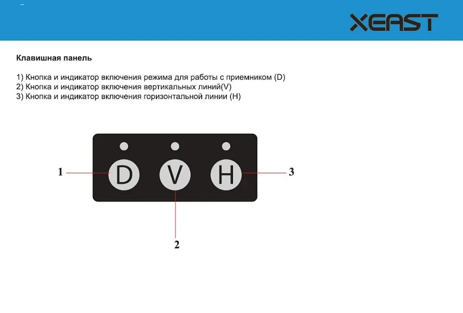 XEAST 3D 12 линий лазерный уровень 360 вертикальные и горизонтальные самонивелирующиеся поперечные линии Красный Луч наклон и открытый лучше, чем Фукуда