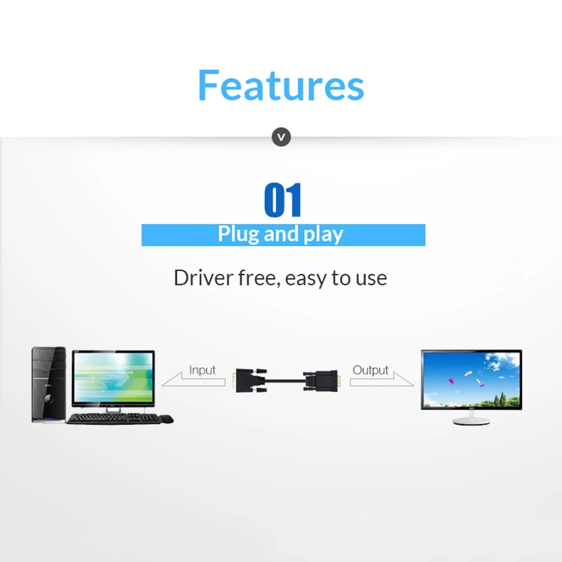 Unnlink الرقمية نشط DVI-D 24 + 1 إلى VGA مهائي كابلات تحويل FHD1080P @ 60 ل شاشة كمبيوتر شخصي HDTV العارض الكمبيوتر الجرافيك بطاقة