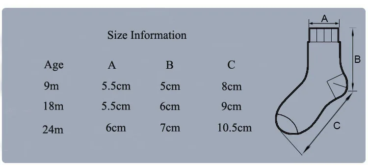 size