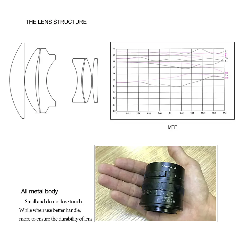 Объектив 7 ремесленников 55 мм F1.4 объектив с большой апертурой для камеры Canon sony E Fujifilm объектив M4/3 крепление EOS-M A6300 A6500 A7 M5