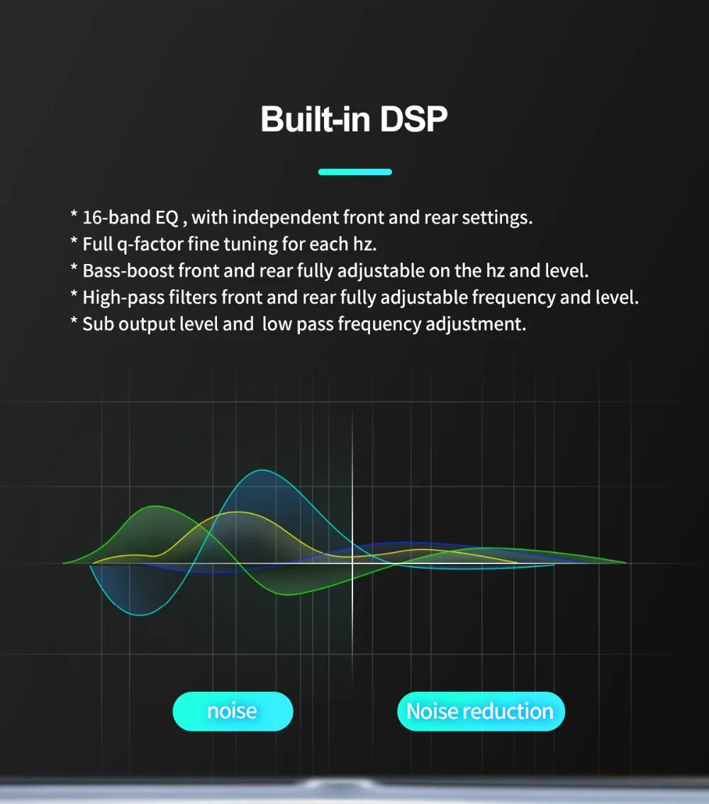 Excellent 10.1"IPS Android8.1 Car Radio Stereo 2GB +32GB Head Unit Built-in DSP For Nissan Qashqai 2015+ GPS Multimedia Player Mirror link 6