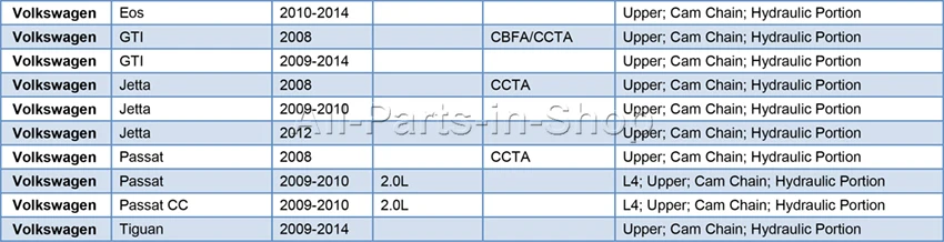 AP01 верхний натяжитель цепи ГРМ для Audi A3 A4 A6 Q5 TT/для VW Beetle Eos GTI Jetta Passat Tiguan 06K109467K, 06K109467