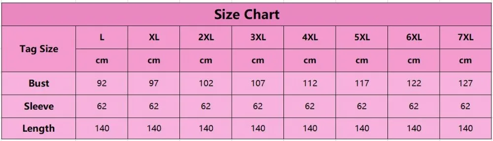 size
