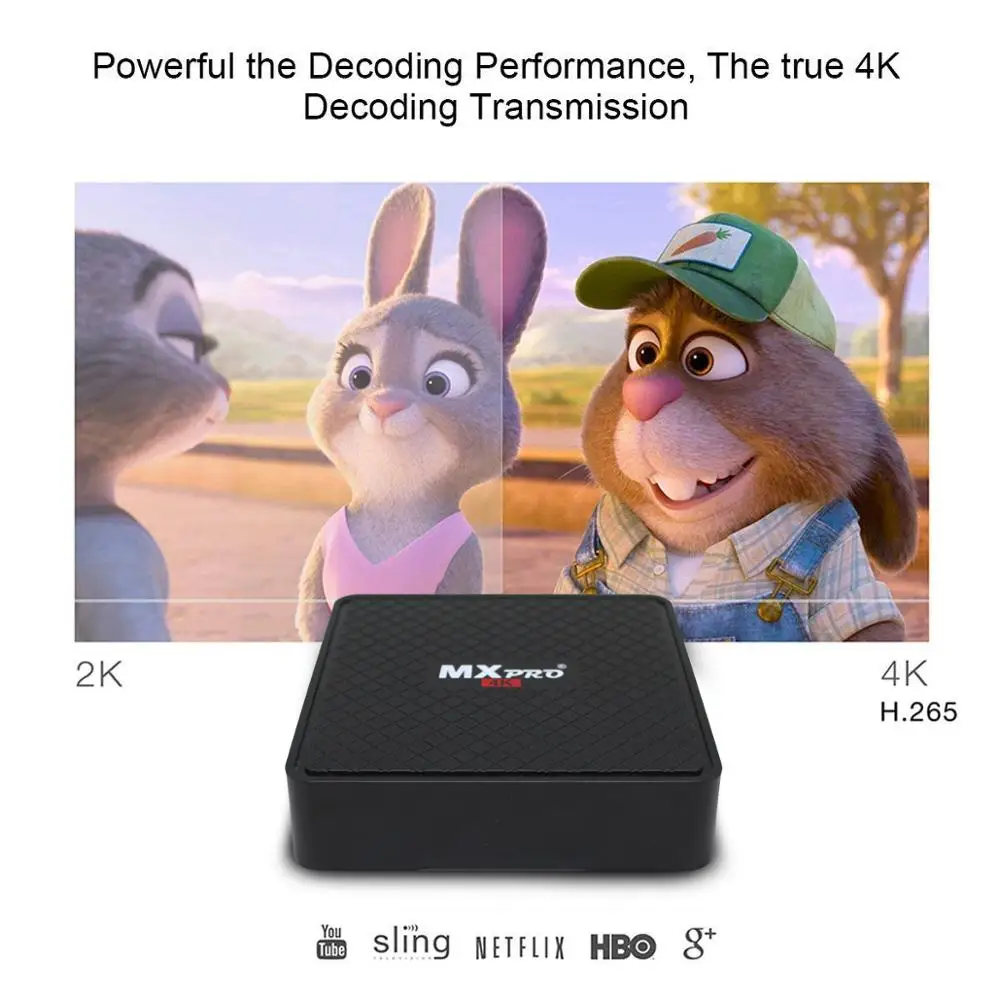 Vmade Original Smart Mini Media Player V96S Android 7.0 Allwinner-H3 H.265 Support Netflix Flixster YouTube 1GB+8GB Mini TV Box