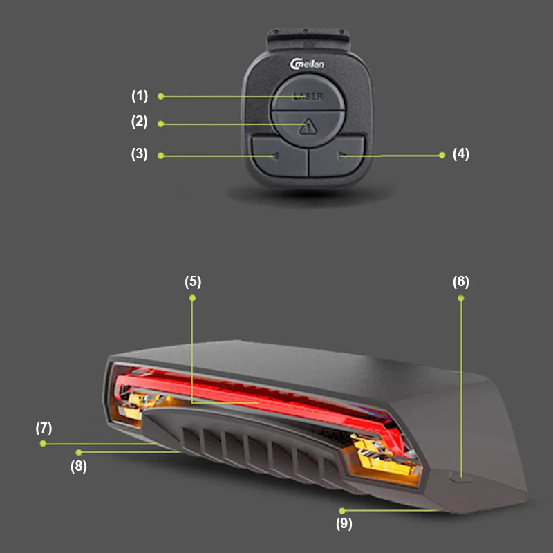 Велосипедный светильник, велосипедный лазерный задний светильник, беспроводной пульт дистанционного управления, настоящий светильник Meilan X1, светодиодный передний светильник, велосипедная лампа