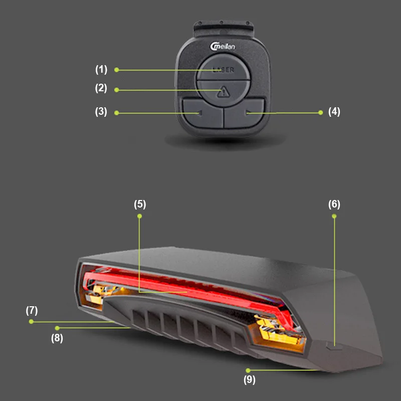 Best Bicycle Light Bike Laser taillight  Wireless Remote Control Real light Meilan X1 led Front Light cycling lamp 2