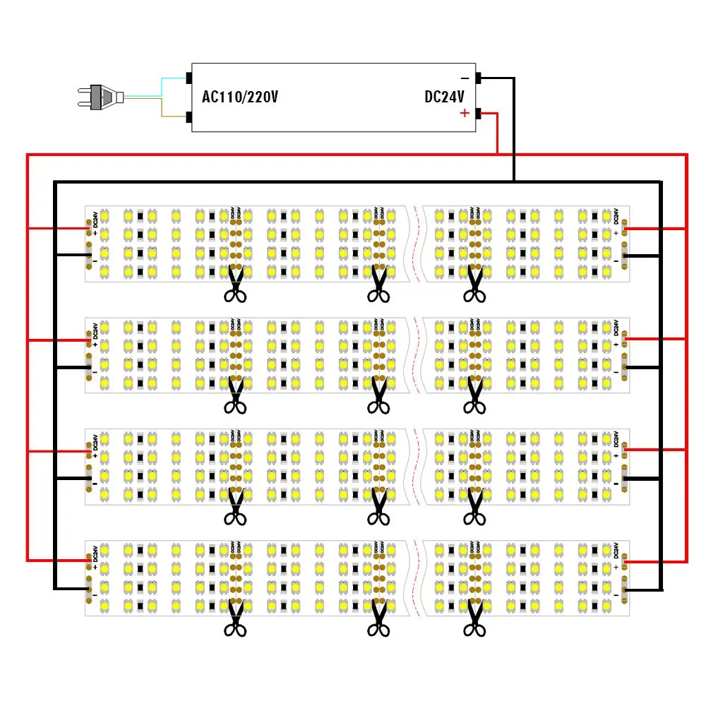 Четырехрядные светодиодные ленты-24VDC 3528SMD 146 светодиодный s/Ft высокий CRI 95-яркий гибкий светодиодный фонарь-1170 люмен/Ft ST29