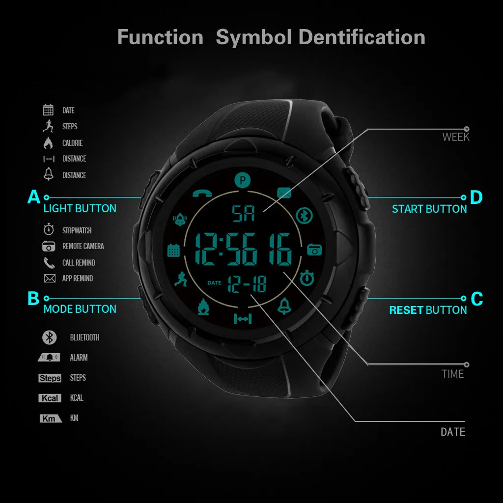 Флагман прочный Smartwatch 33-month время ожидания 24 h всепогодный мониторинг Relogio Masculino часы мужские Баян Коль