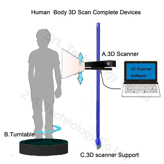 sili1-kinect2