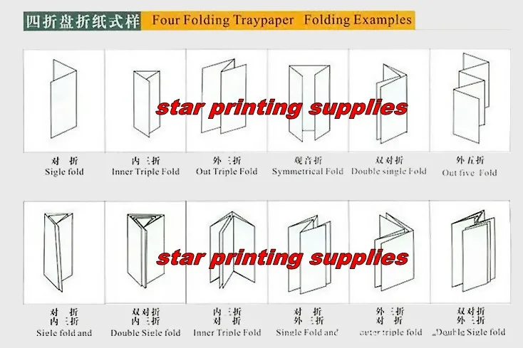 Электрическая бумага приспособление для формирования плоских складок max paper 210x620 мм, высокая скорость, 4 складных лотка, большая рабочая нагрузка для руководства пользователя