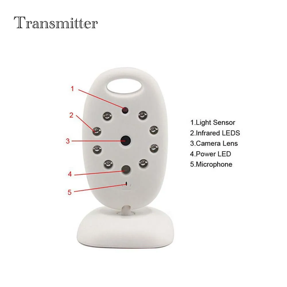 tranmitter