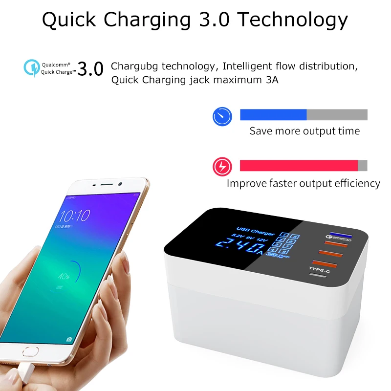 Многофункциональное настольное USB быстрое зарядное устройство Quick Charge 3,0 5 портов USB зарядная станция для телефона 40 Вт USB несколько зарядных устройств концентратор EU US UK Plug 8A