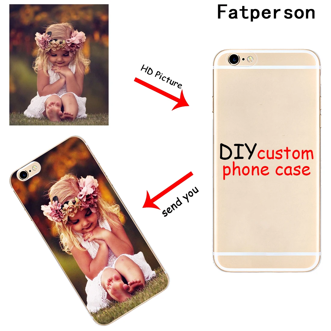 

Custom DIY Print Photo hard Transparent Phone Cover Case for Apple iPhone 6 6S 7 8 Plus 5s 5c 4s 4 X XR XS MAX painting PC cases
