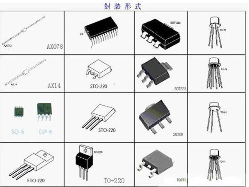 

Free shippin 40pcs/lot TOS 2SA968B TO-220-3 original authentic