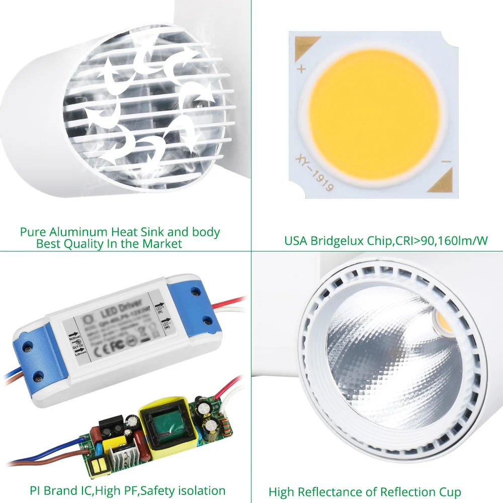 Освещение дорожек Светодиодный индикатор слежения 30W COB Алюминиевая Одежда Обувь Магазин Промышленный железнодорожный Пятно Светодиодный прожектор Потолочные рельсовые огни