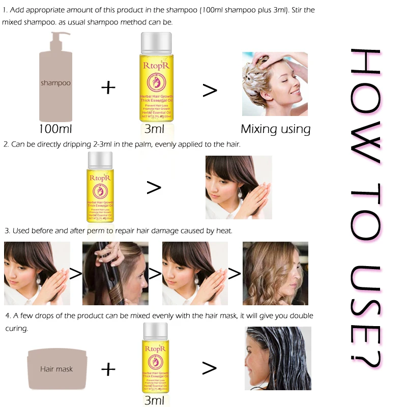 Herbal Hair Growth Anti Hair Loss Liquid Promote Thick Fast Hair Growth Treatment 20ml Essential Oil Health Care Beauty Essence