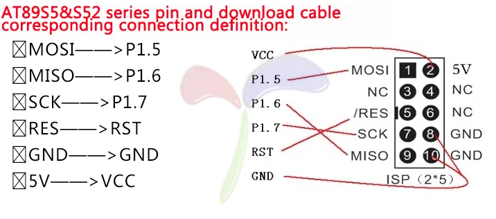 2 шт./компл. 10Pin до 6 Pin адаптер доска+ USBASP USBISP AVR программист USB ATMEGA8 ATMEGA128 ATtiny/CAN/PWM 10Pin провод модуль "сделай сам"