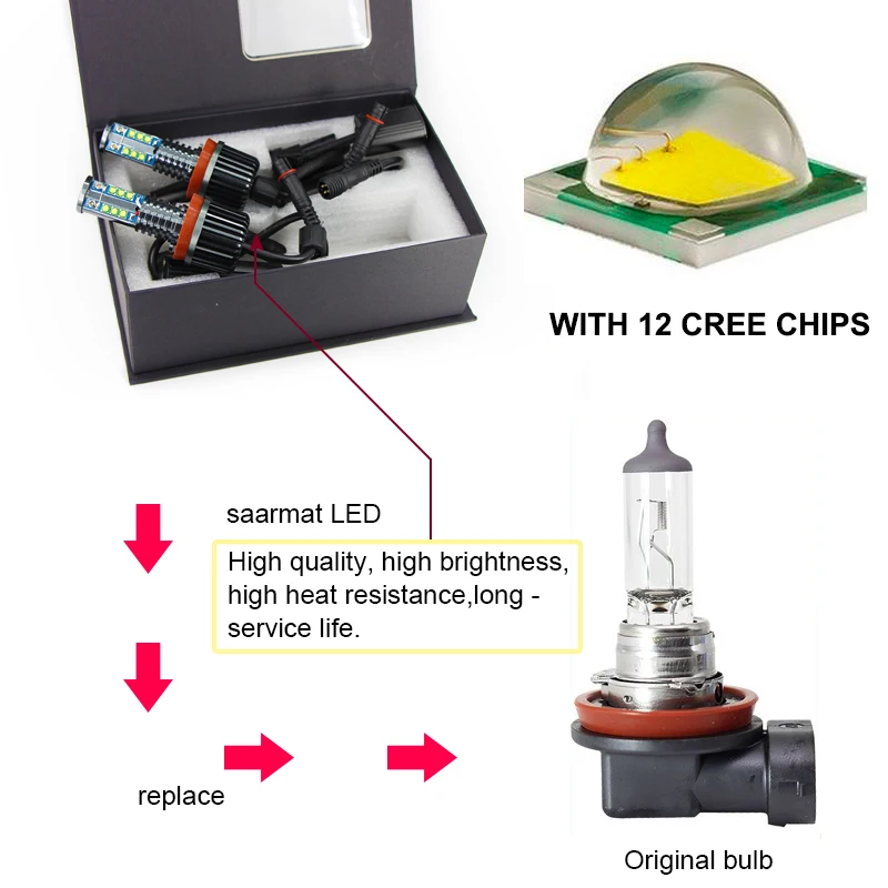 Светодиодный CANBUS H8 лампы 60 Вт 2000lm для BMW E81 E82 E87 E88 E91 E92 E93 E39 E63 E64 E67 автомобиля Ангельские глазки Mark дневные ходовые огни@ 12 вольт постоянного тока(2