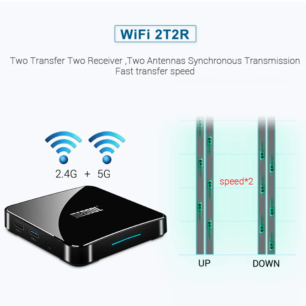 ТВ приставка MECOOL KM3 ATV Android tv Google Certified 9 0 4GB64GB Amlogic S905X2 4K 2.4G5G Dual Wifi TV Box BT 4