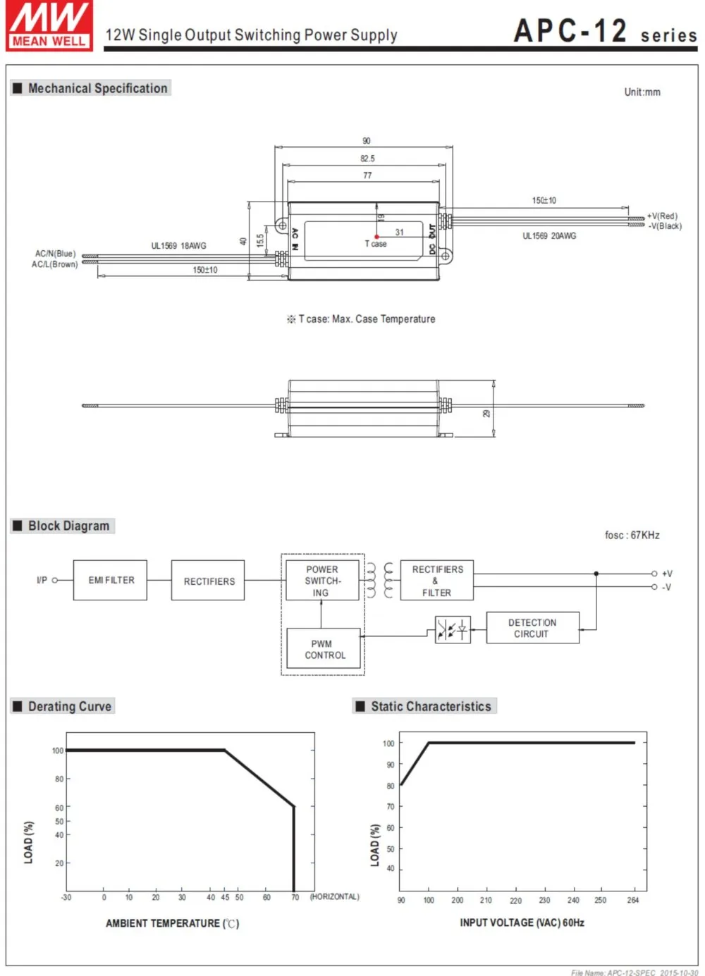 Бренд Mean Well представляет APC-12-350, 12 Вт 9 ~ 36 V 350mA водоустойчивый LED-драйвер, с переключением между дальним и Выход переключение Питание