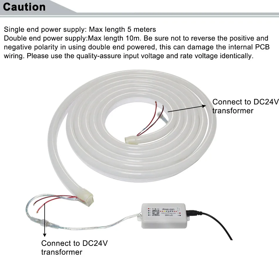 CONNECT