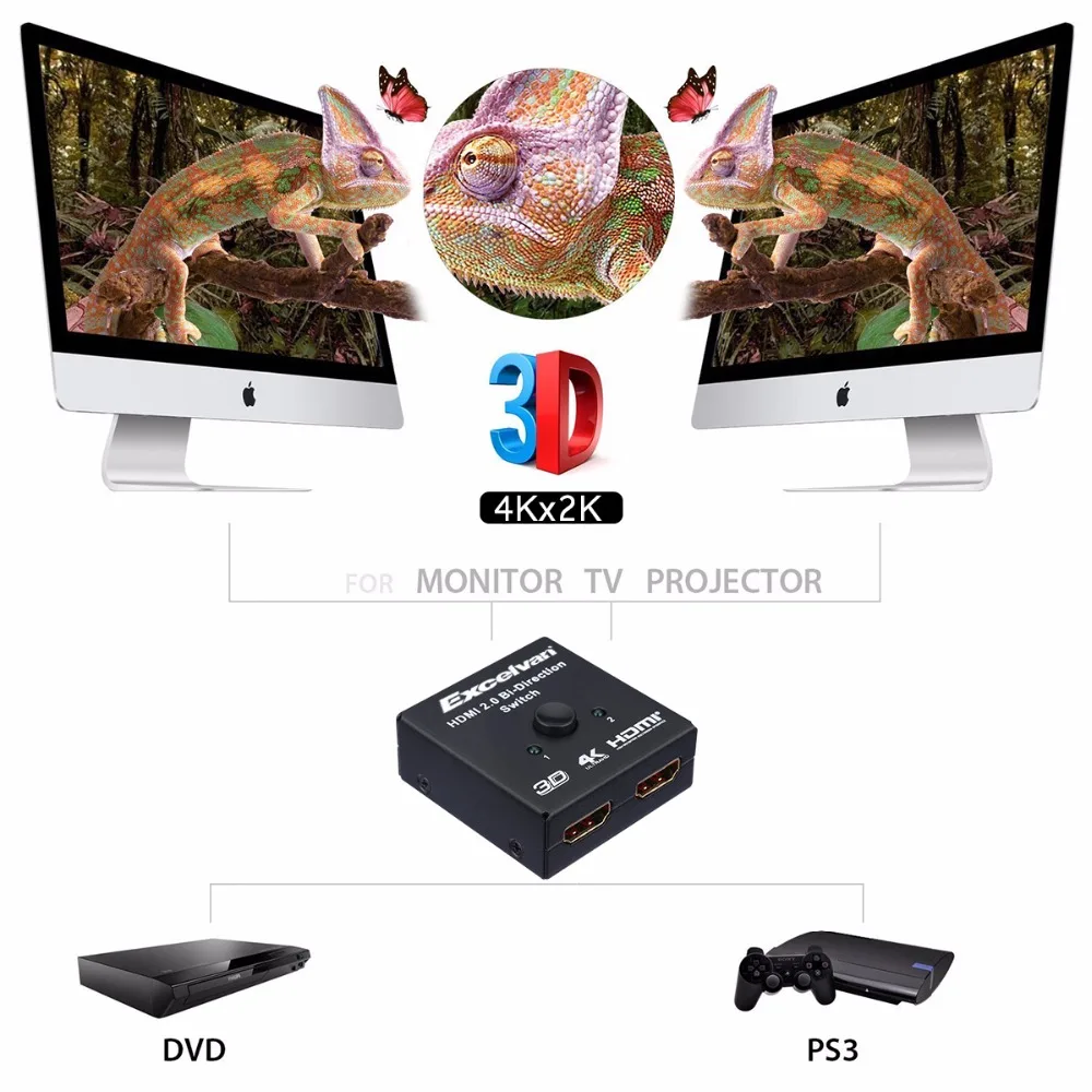 Excelvan HDMI 2,0 двухнаправленный переключатель 1x2 или 2x1 AB switcher с HDCP пройти через поддержку 4K& 3D для обучения встречи