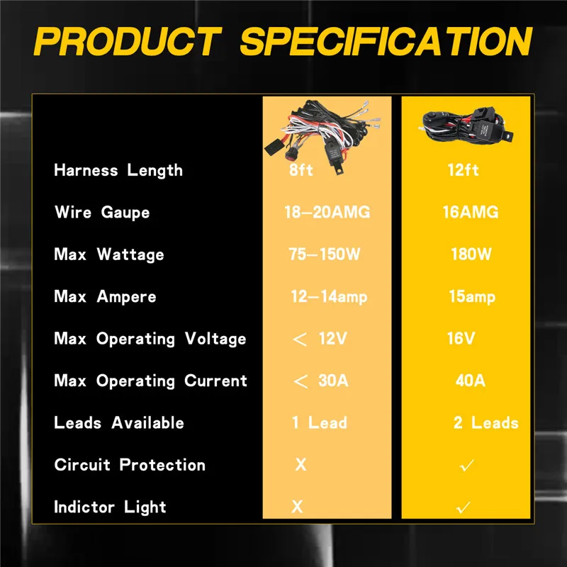 Светодиодный свет бар автомобильная проводка 2,5 M 12 v 24 v 40A автомобильной электропроводки реле Loom кабеля комплект предохранитель для авто