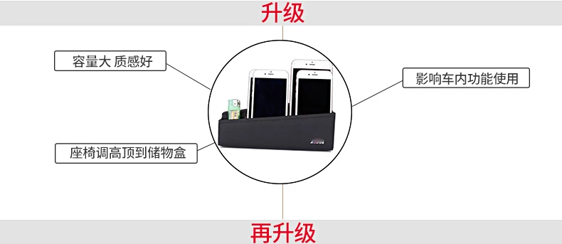 Автомобильный Стайлинг, внутренняя коробка переключения передач, боковая коробка для хранения, держатель, чехол для телефона BMW 5 серии F10 F18 G30, аксессуары для левостороннего привода