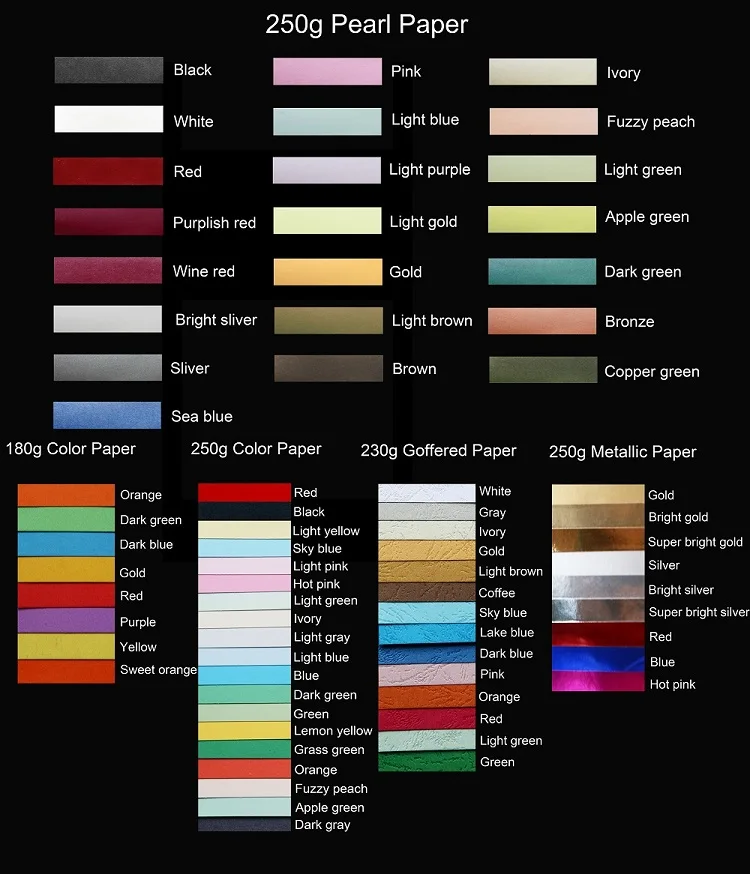 Color chart