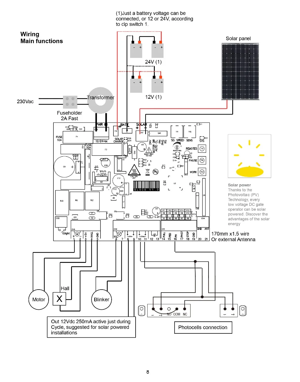 12 v электрический мотор 800 кг раздвижные открыватели-закрыватели ворот с 4 м зубчатой рейки Встроенный солнечный регулятор 110 V/230 V Мощность