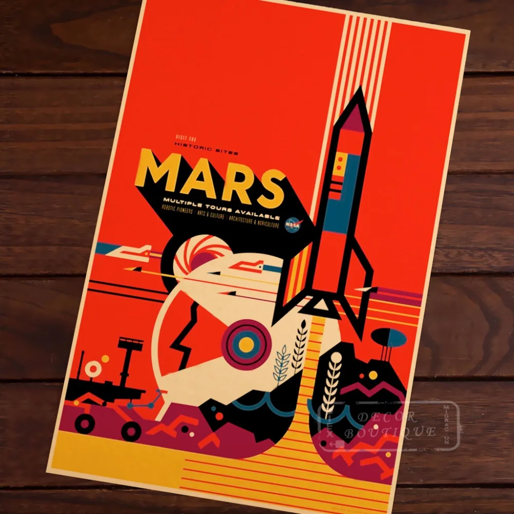 Винтажные декоративные настенные панели MARS аэронавигационные картины в стиле