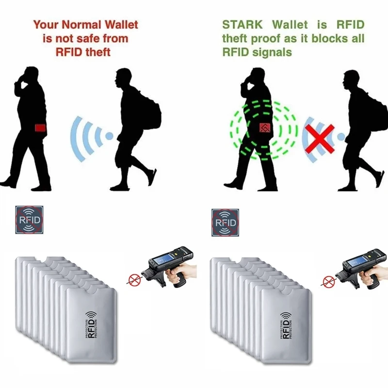 Анти RFID визитница NFC Блокировка считыватель Блокировка банковский идентификатор держатель для карт чехол Защитный металлический чехол для кредитных карт алюминиевый J017