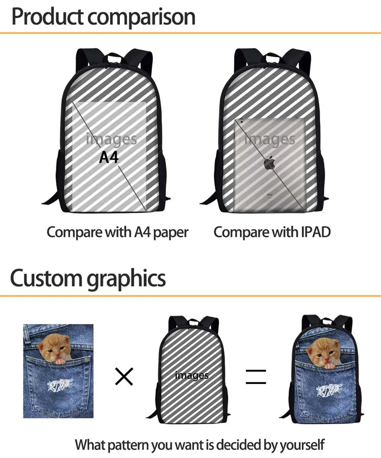 Customized 3D Printing Backpack Girl Cat School Bookbag Catoon Packs Children Cool Present Canvas Rucksack Mochila Escolar