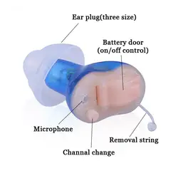 Программирование Цифровой Слуховой аппарат Цифровой ITC CIC 8 Каналов 12 Bands Отвечать На Телефонные Звонки Без Помех Сигнала S-17A