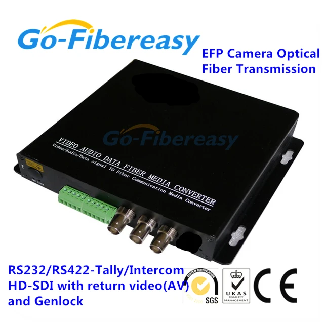 Drivers rs422 output impedance for Windows 8 download Drivers rs422 output impedance for Windows 8 download